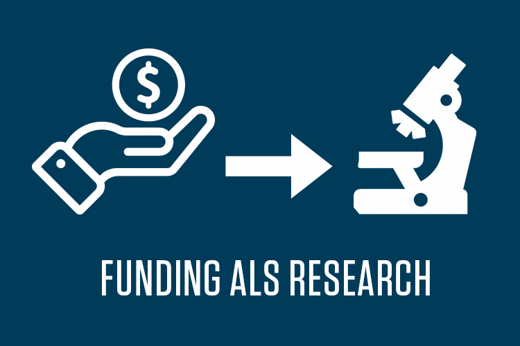 Funding Research Graphic